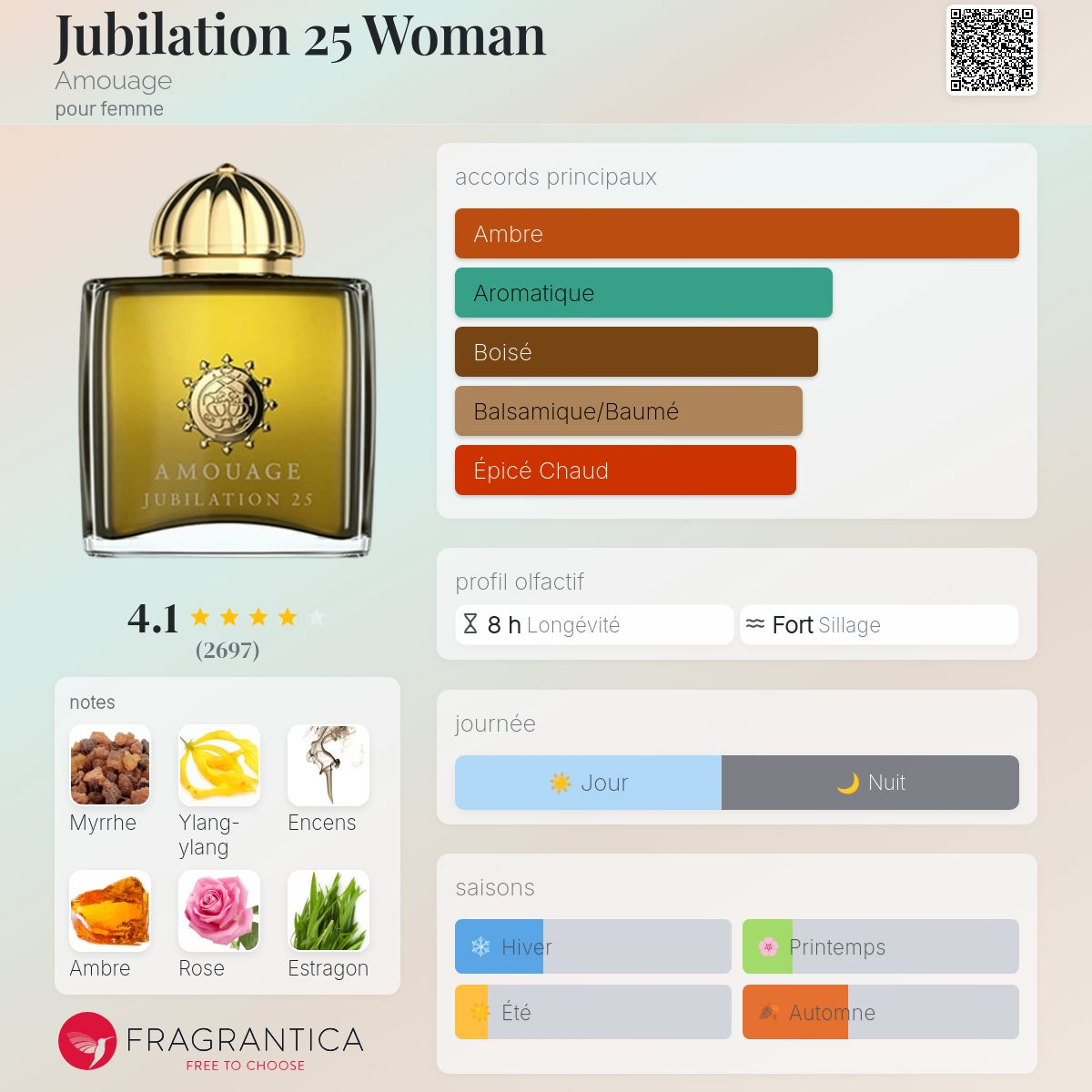 Amouage - JUBILATION 25
