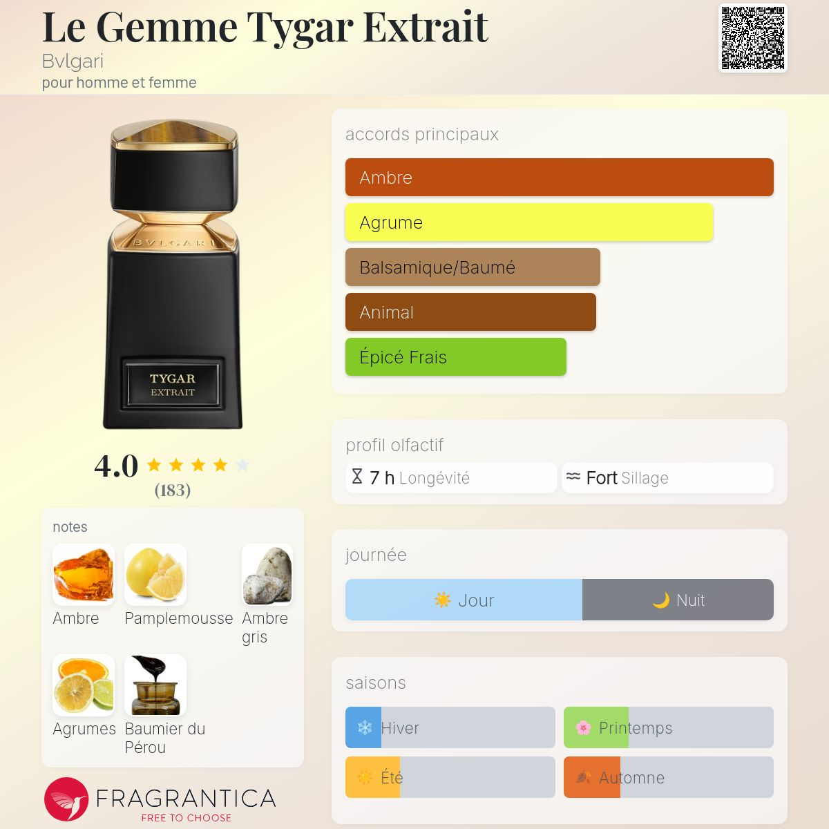 Bvlgari - TYGAR EXTRAIT