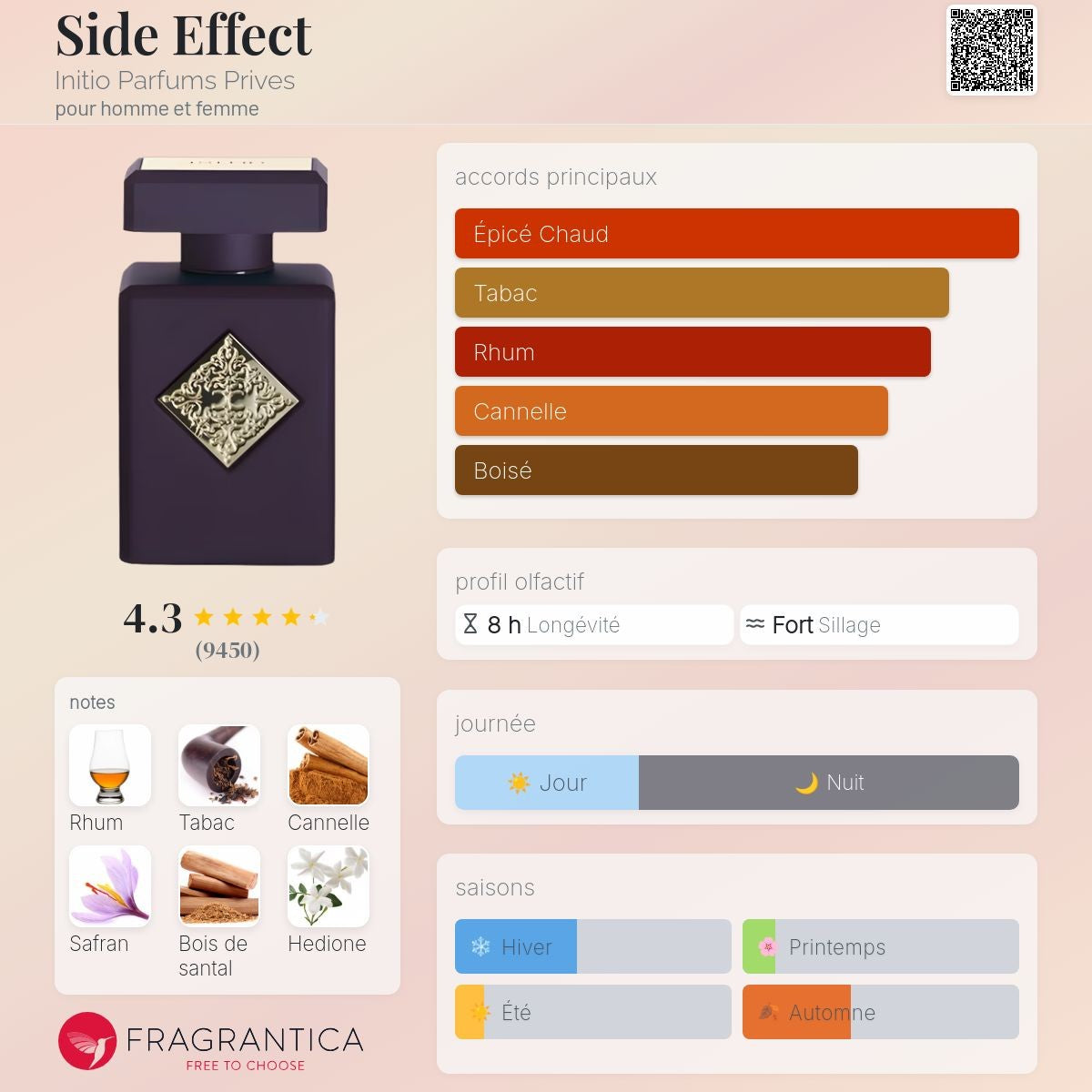 Initio - SIDE EFFECT