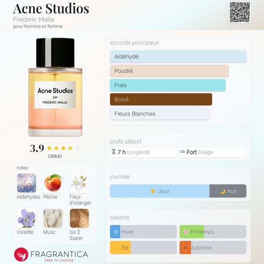 Frederic Malle - ACNE STUDIOS