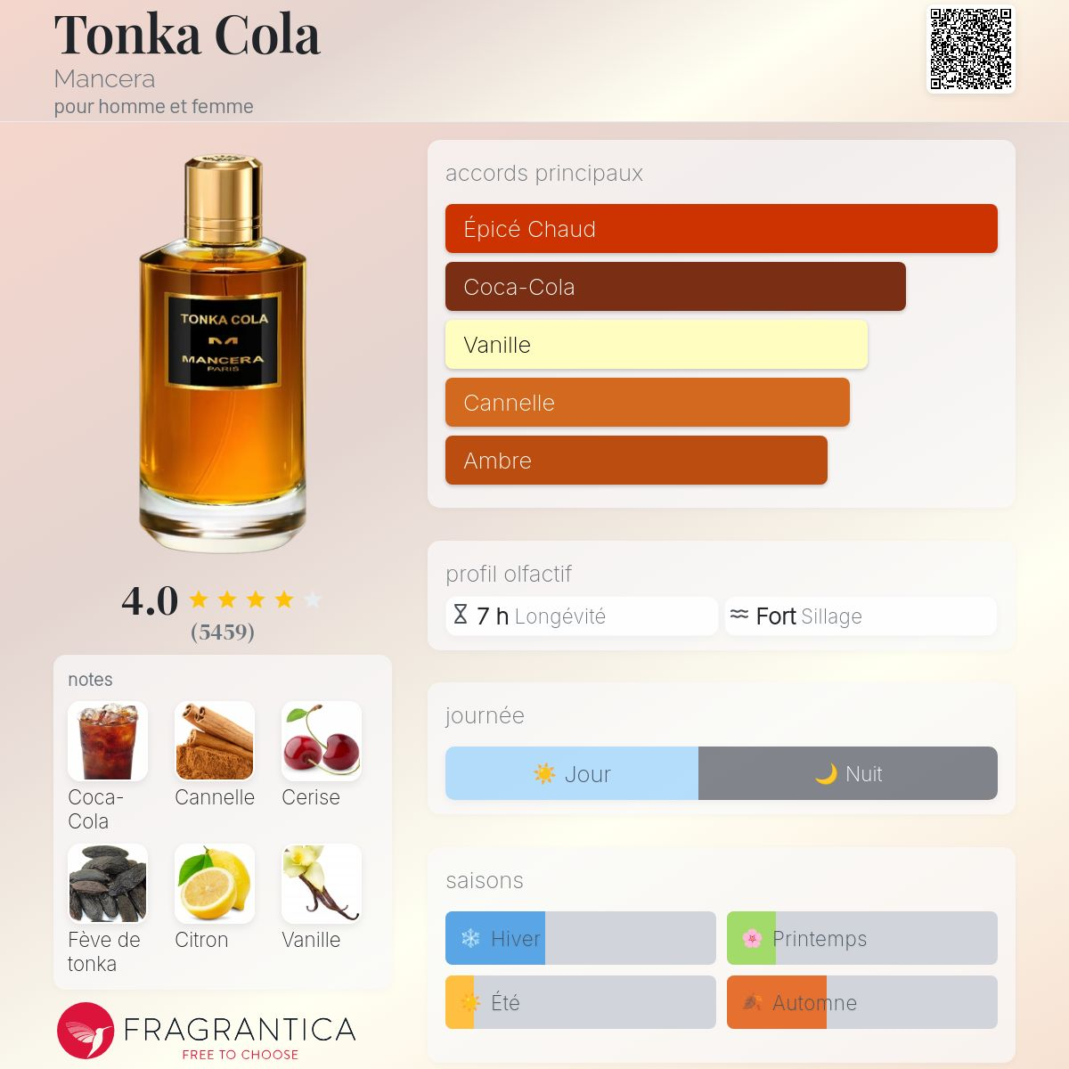 Mancera - TONKA COLA