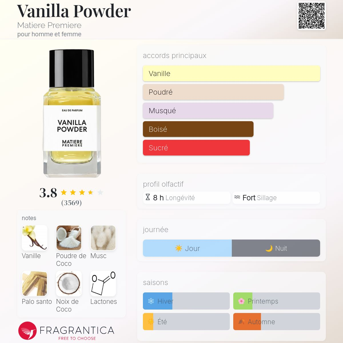 Matiere Premiere - VANILLA POWDER