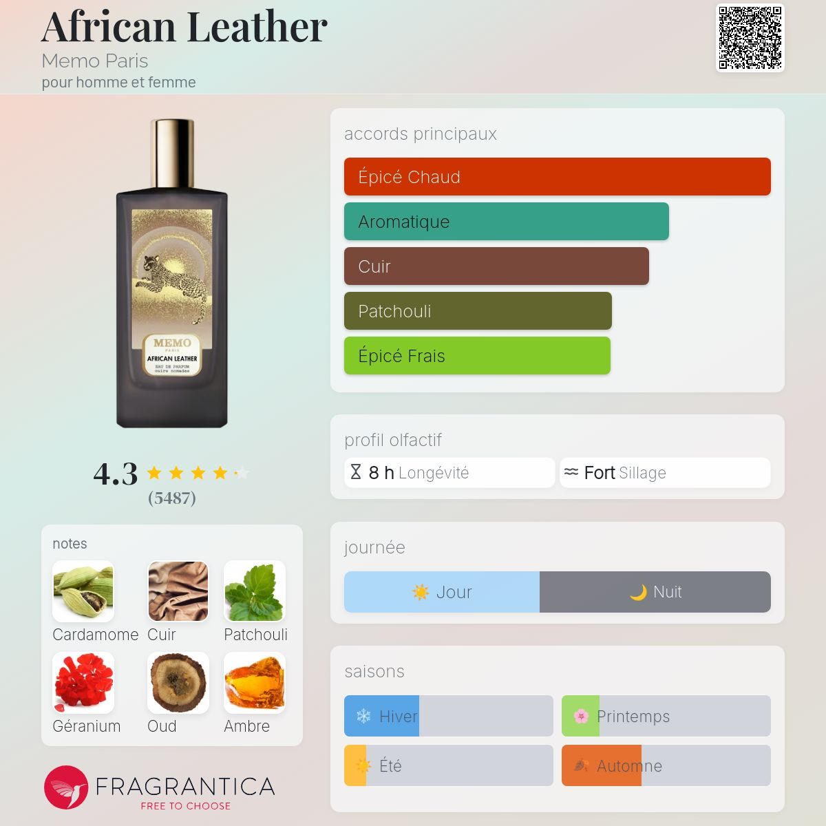MEMO PARIS - AFRICAN LEATHER