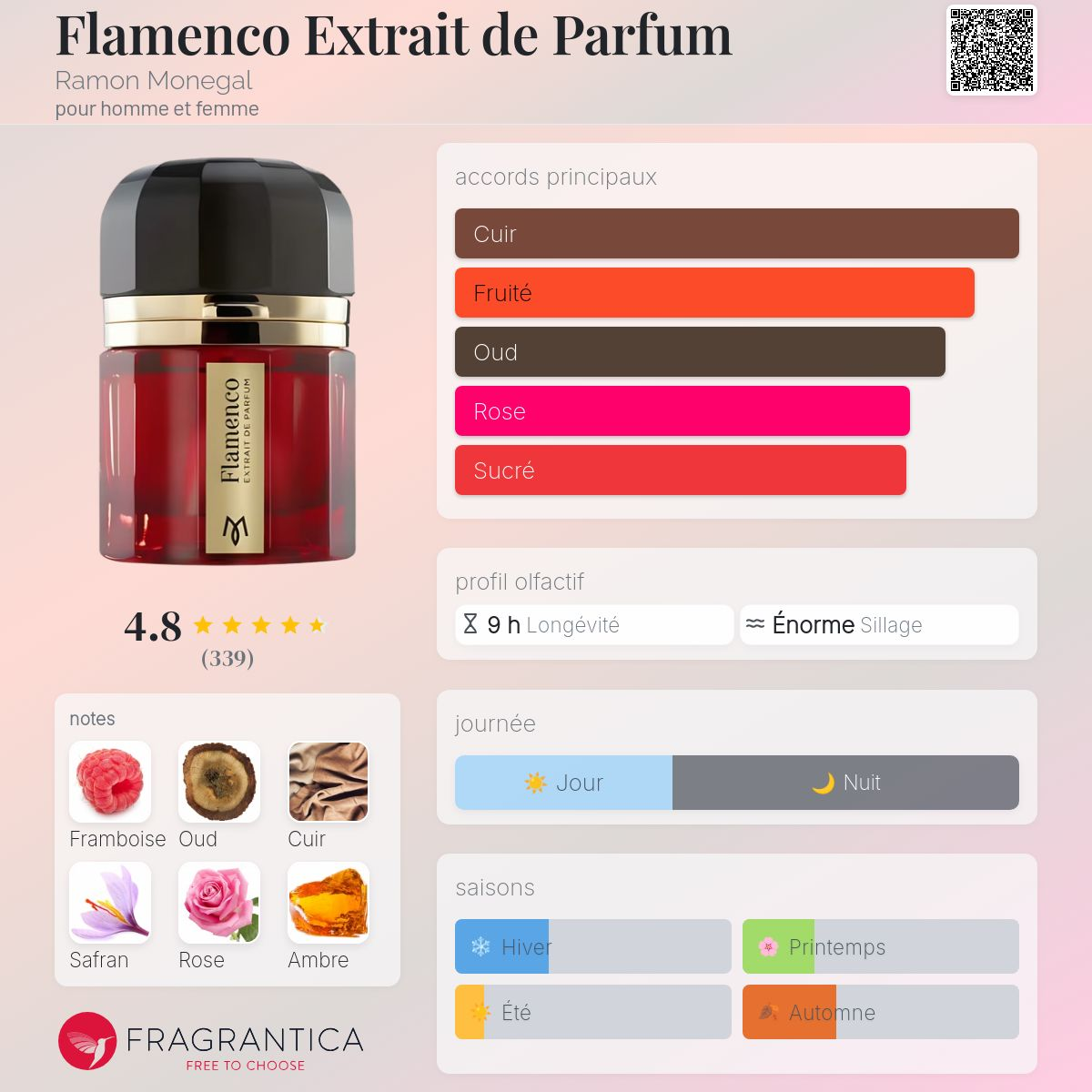 Ramon Monegal - FLAMENCO EXTRAIT