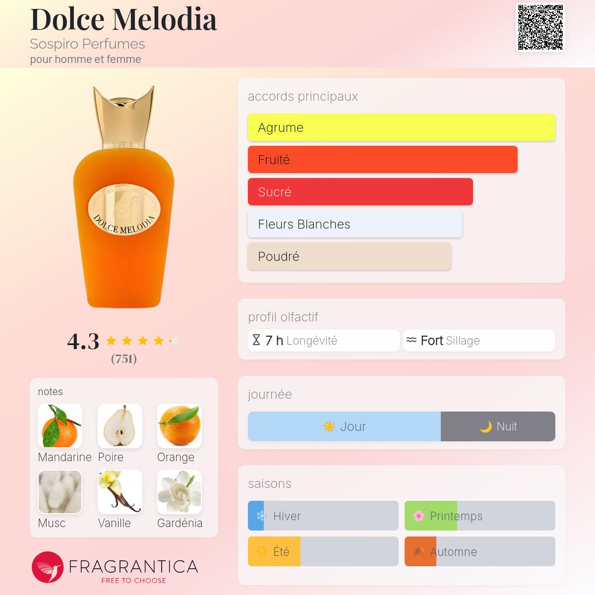 Sospiro - DOLCE MELODIA