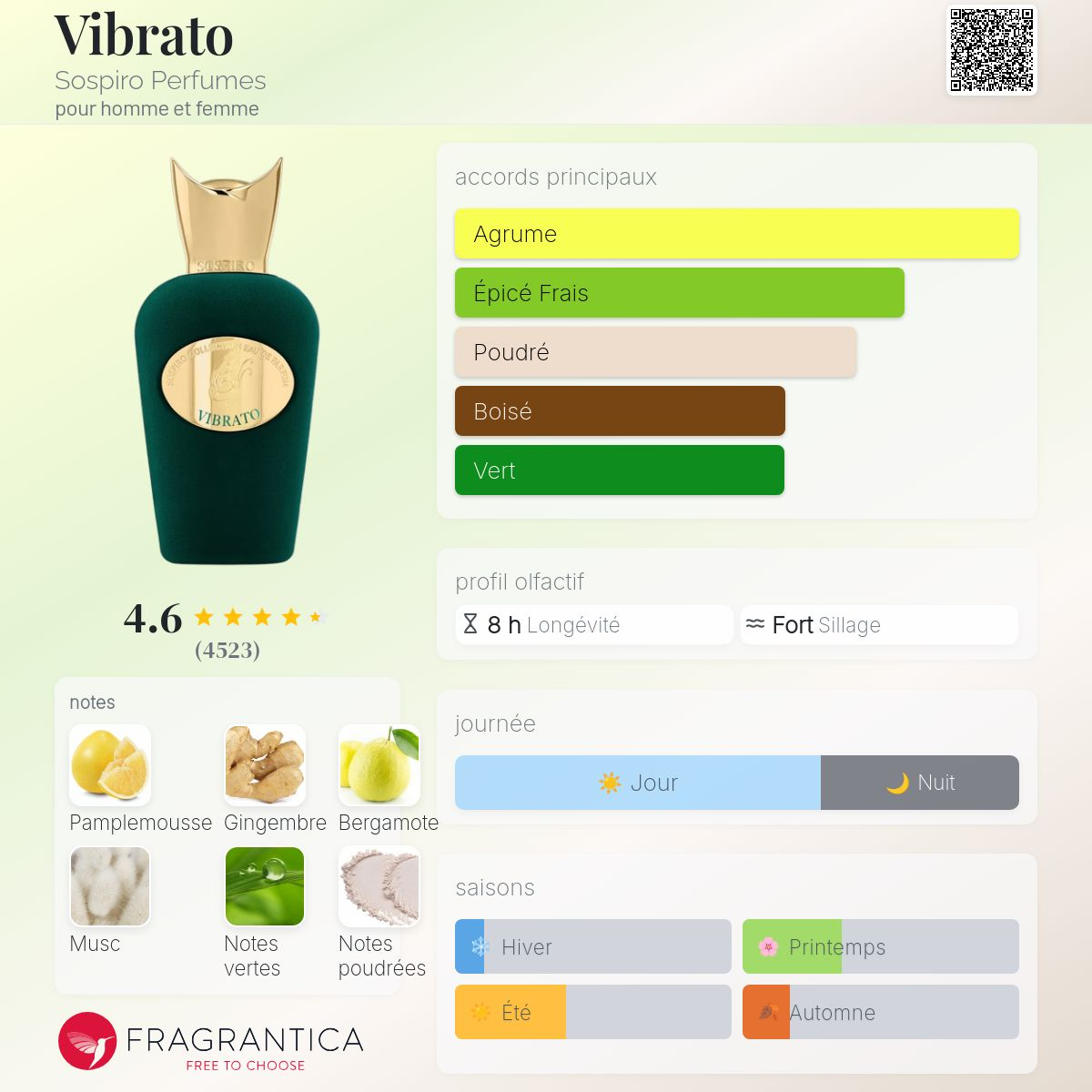 Sospiro - VIBRATO