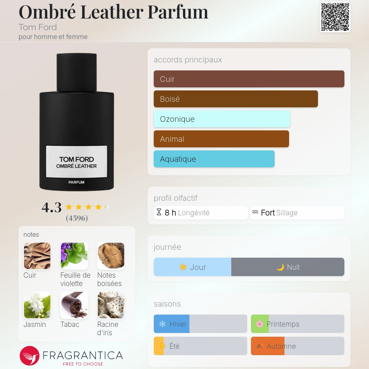Tom Ford - OMBRE LEATHER