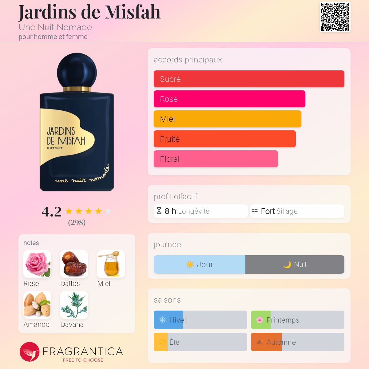 Une Nuit Nomade - JARDIN DE MISFAH