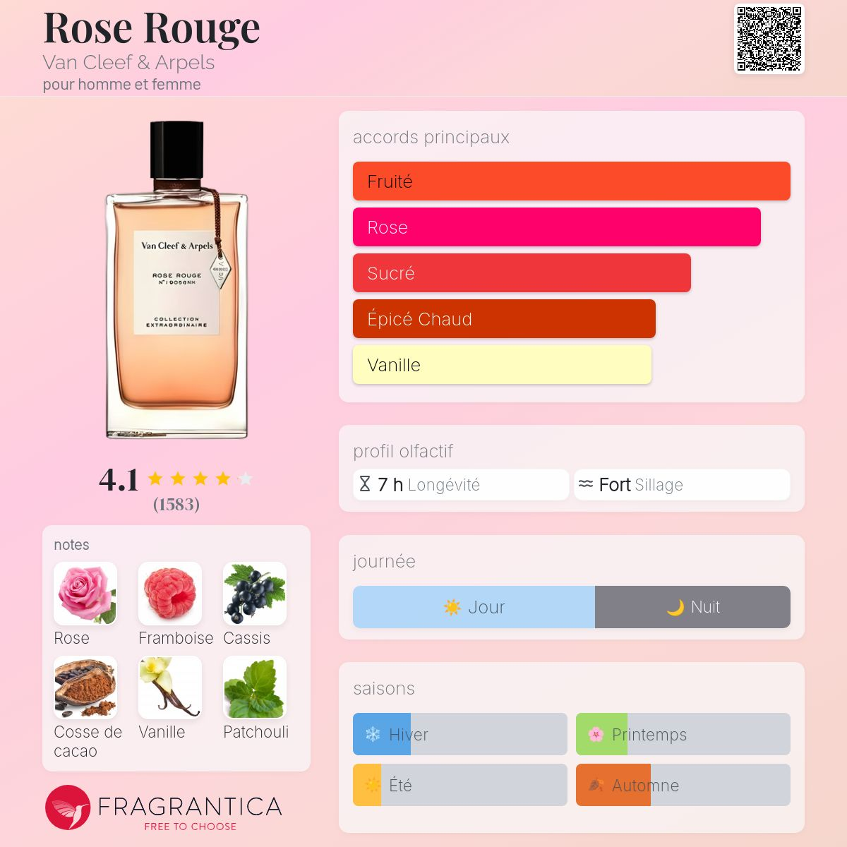 Van Cleef & Arpels - ROSE ROUGE