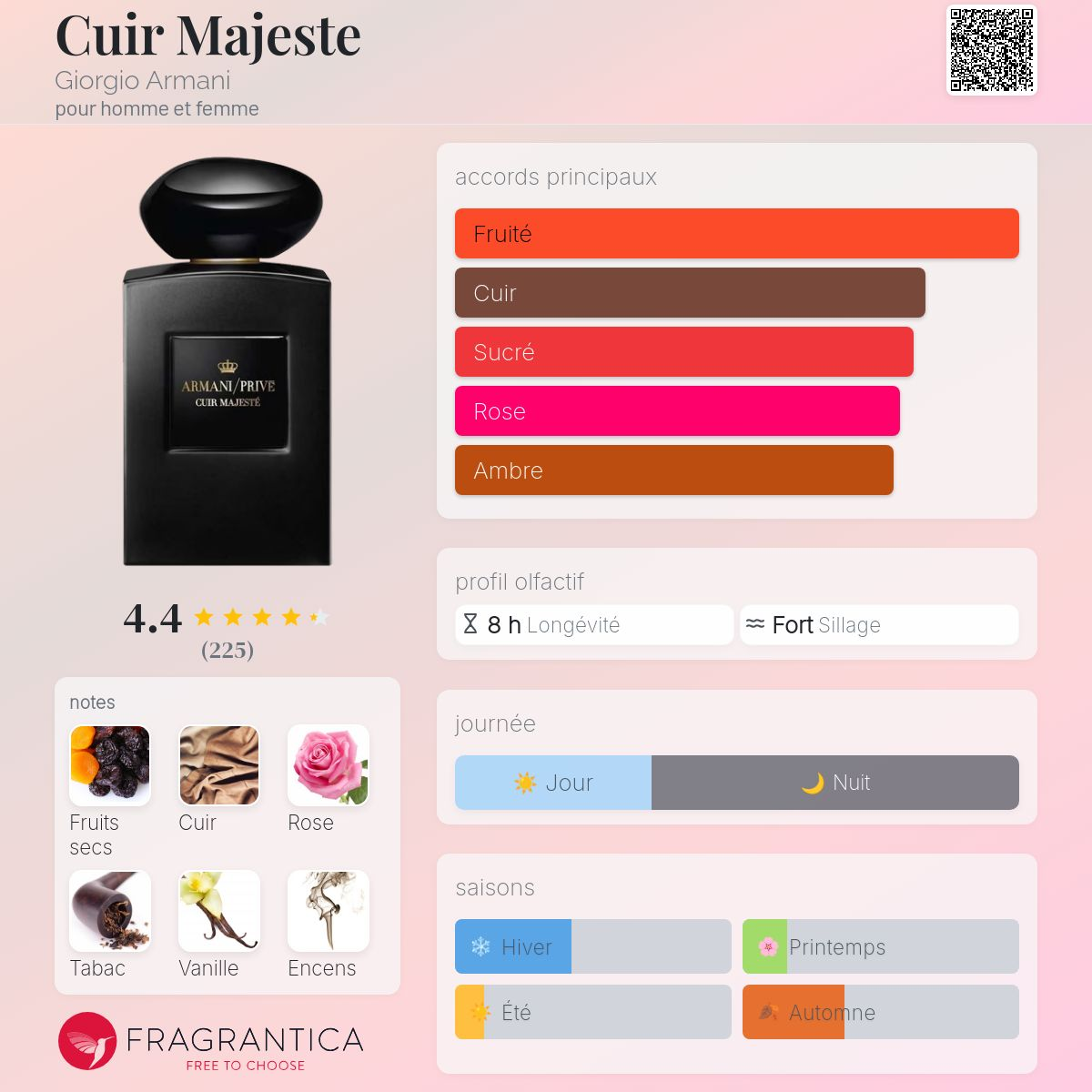 Armani Privé - CUIR MAJESTÉ
