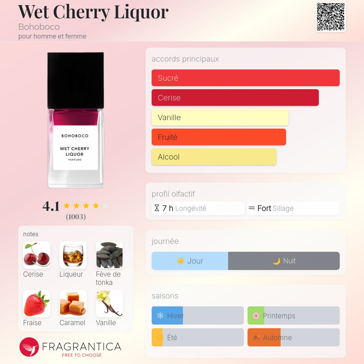 Bohoboco - WET CHERRY LIQUOR