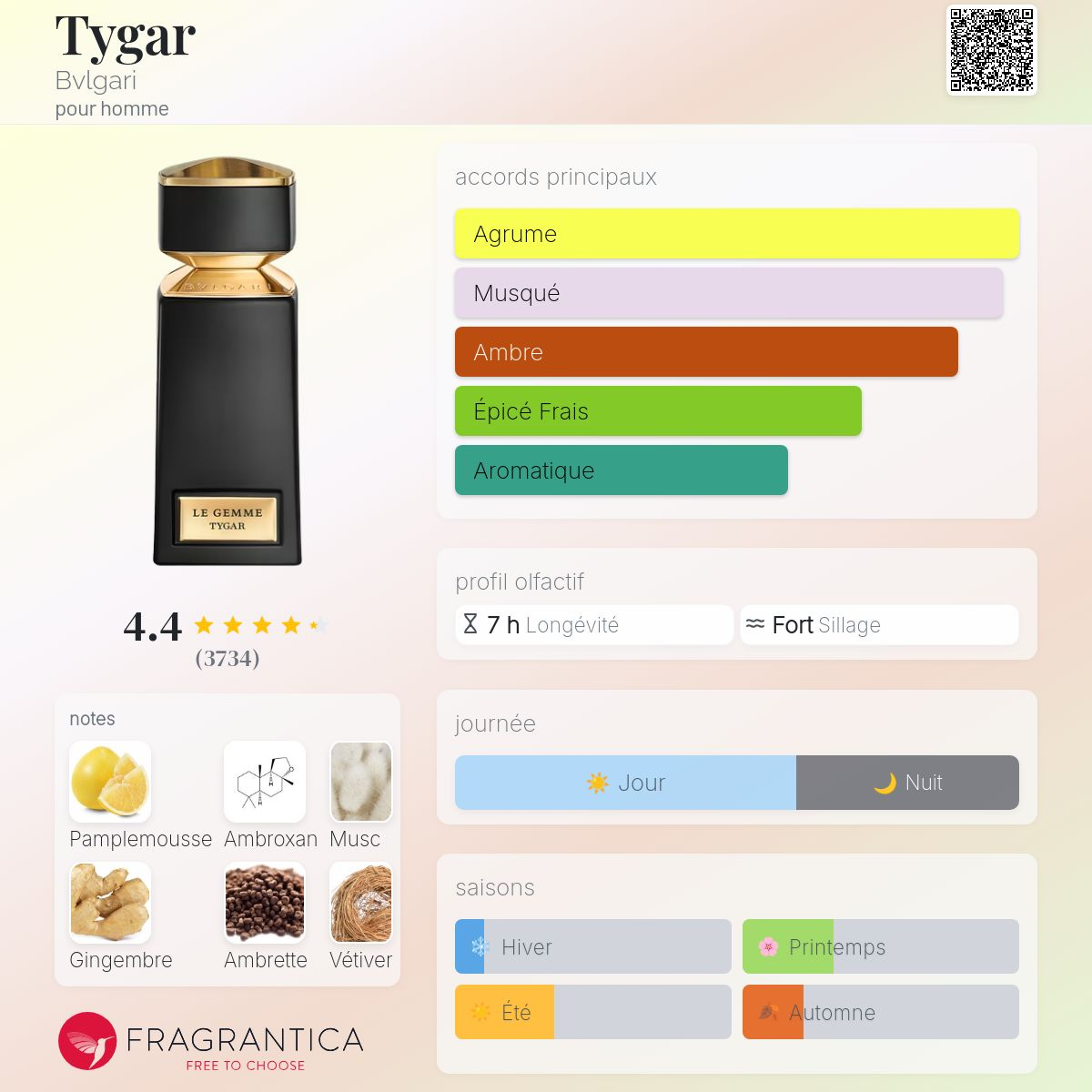 Bvlgari - TYGAR