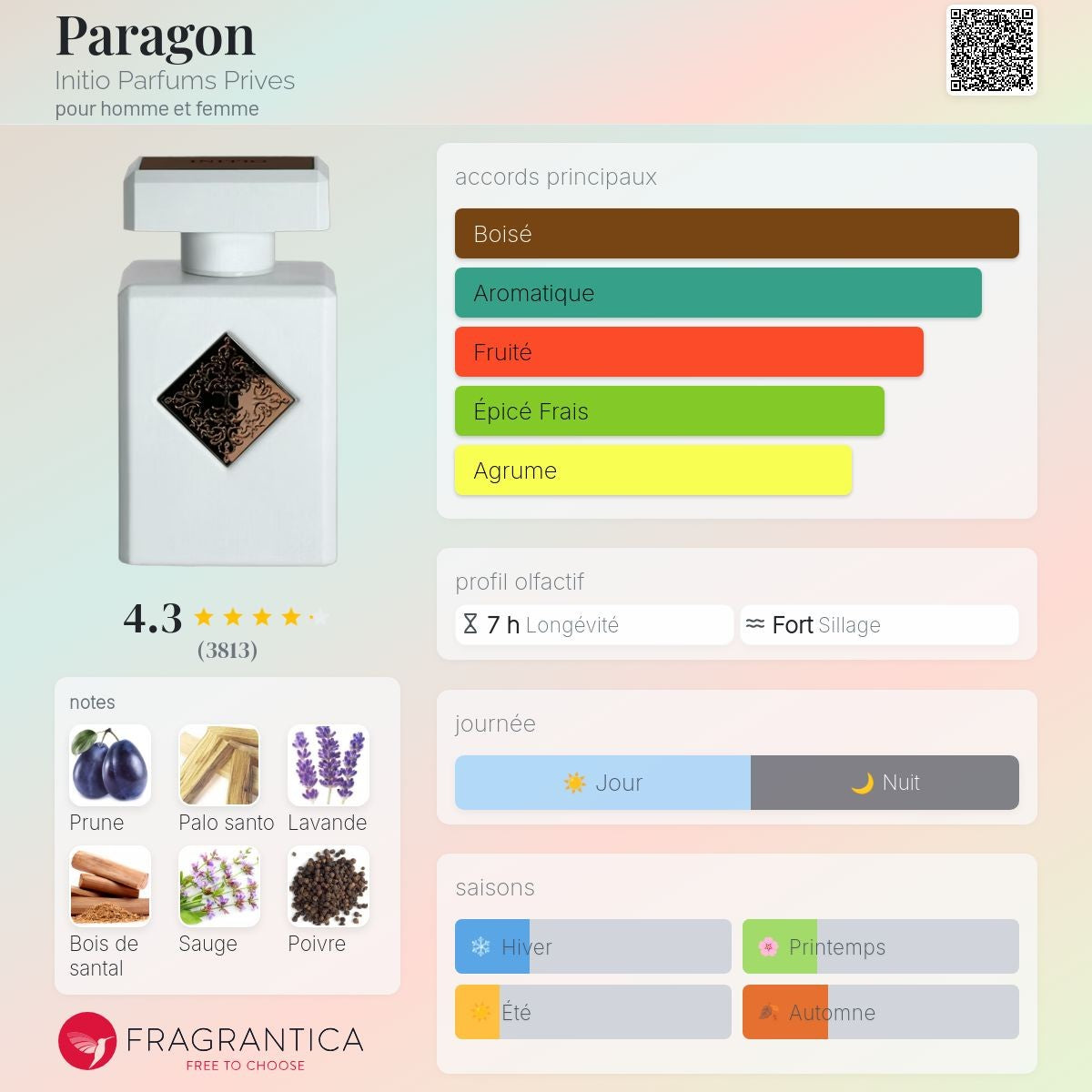 Initio - PARAGON