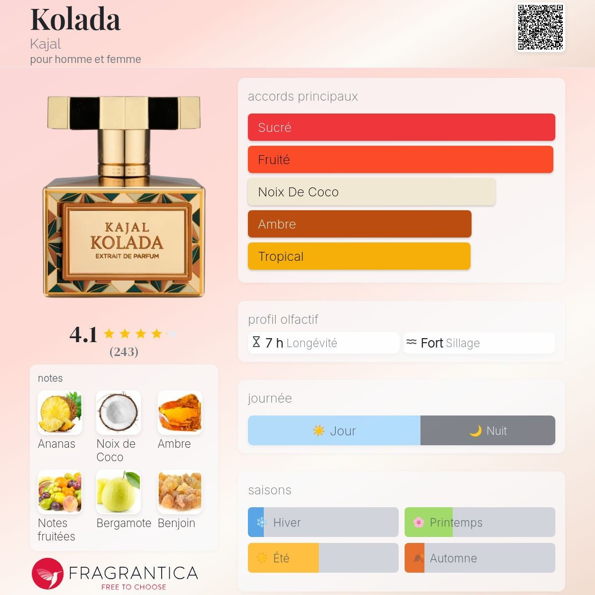 Kajal - KOLADA