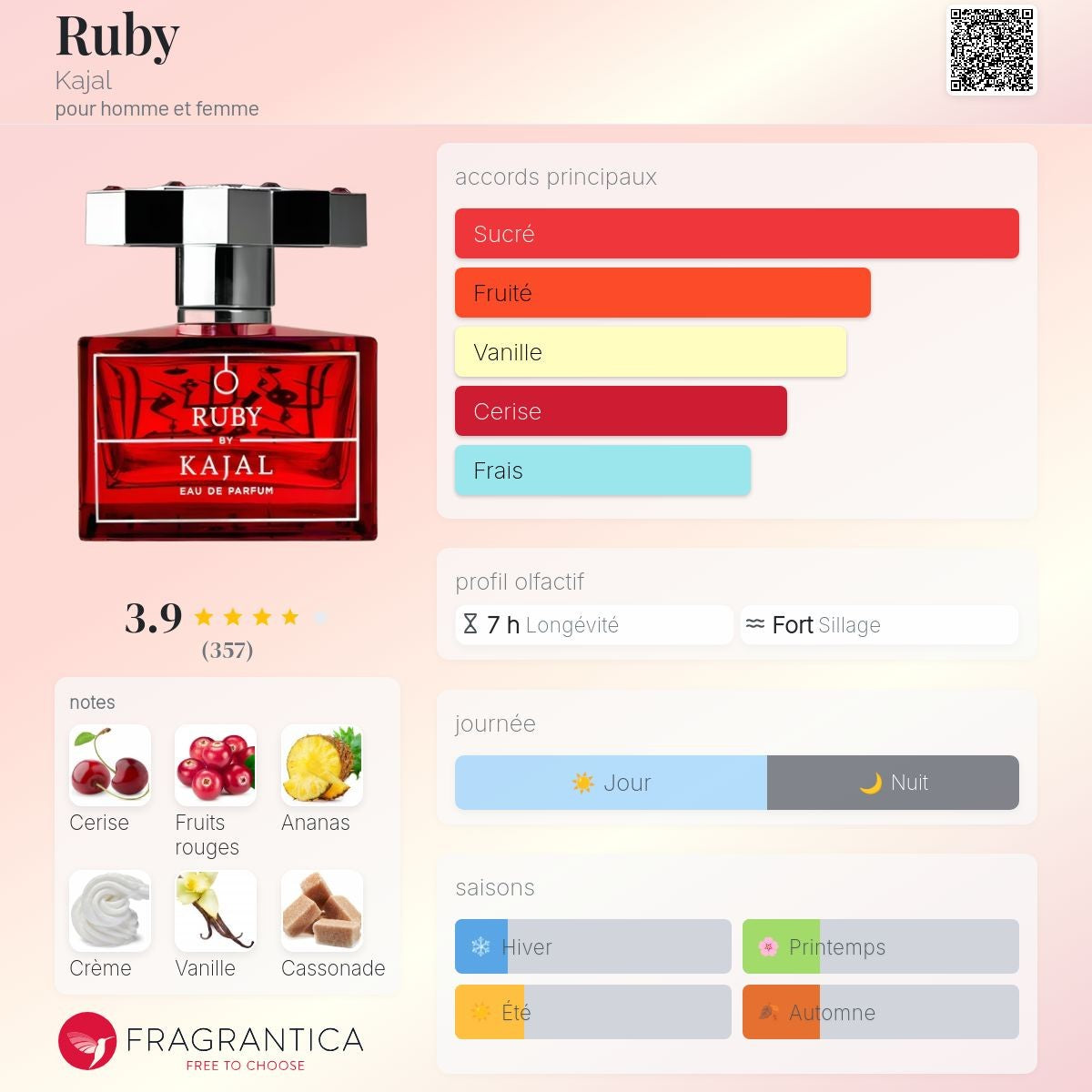 Kajal - RUBY