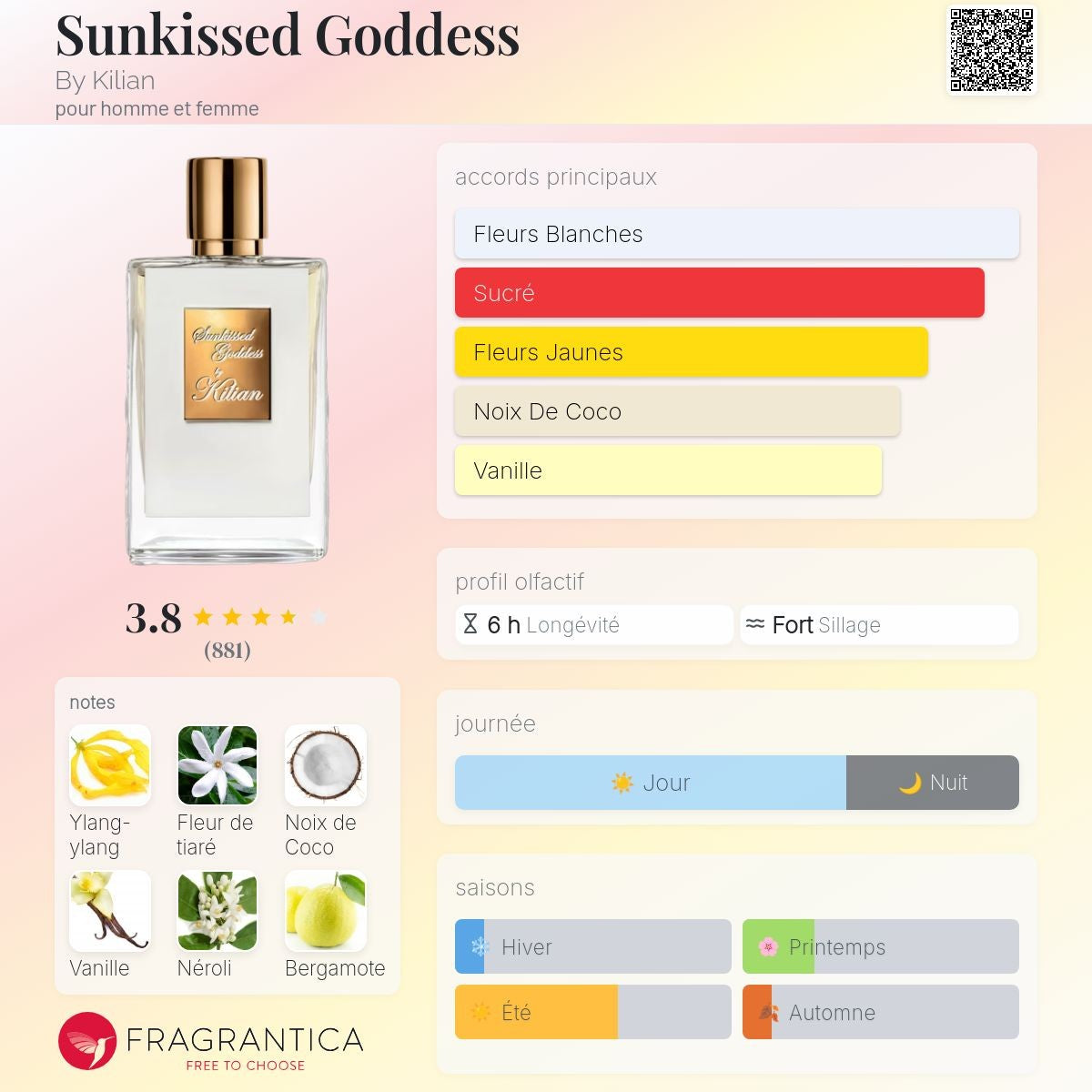 Kilian - SUNKISSED GODDESS