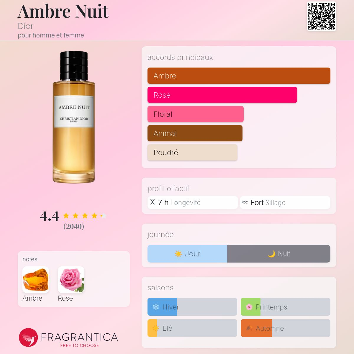 Dior - AMBRE NUIT