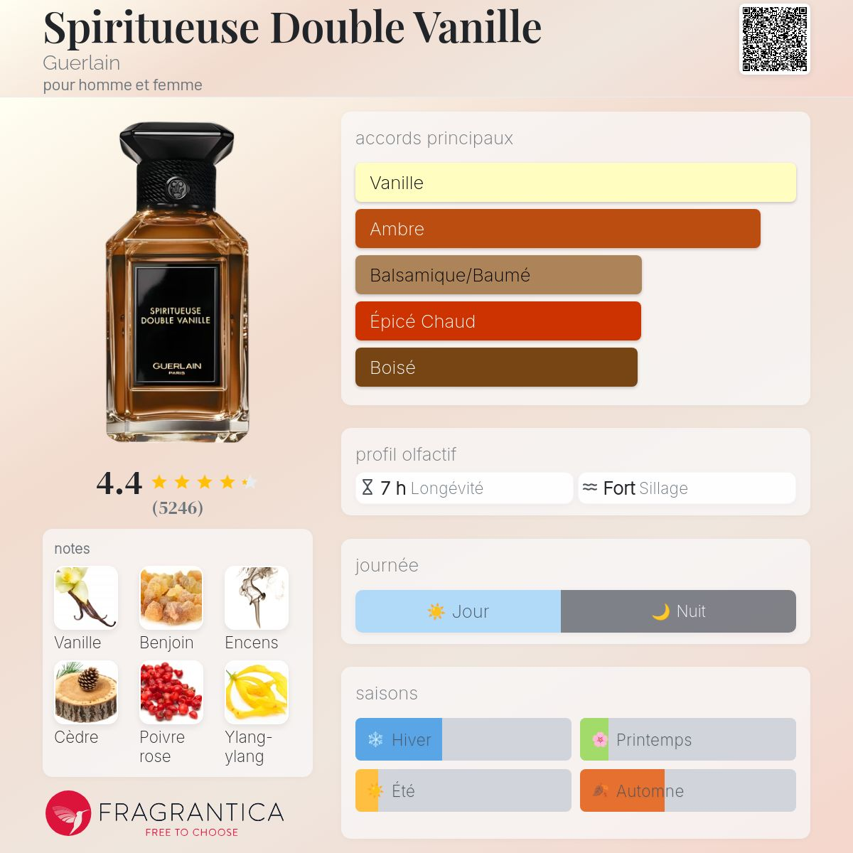 Guerlain - DOUBLE VANILLE SPIRITUEUSE