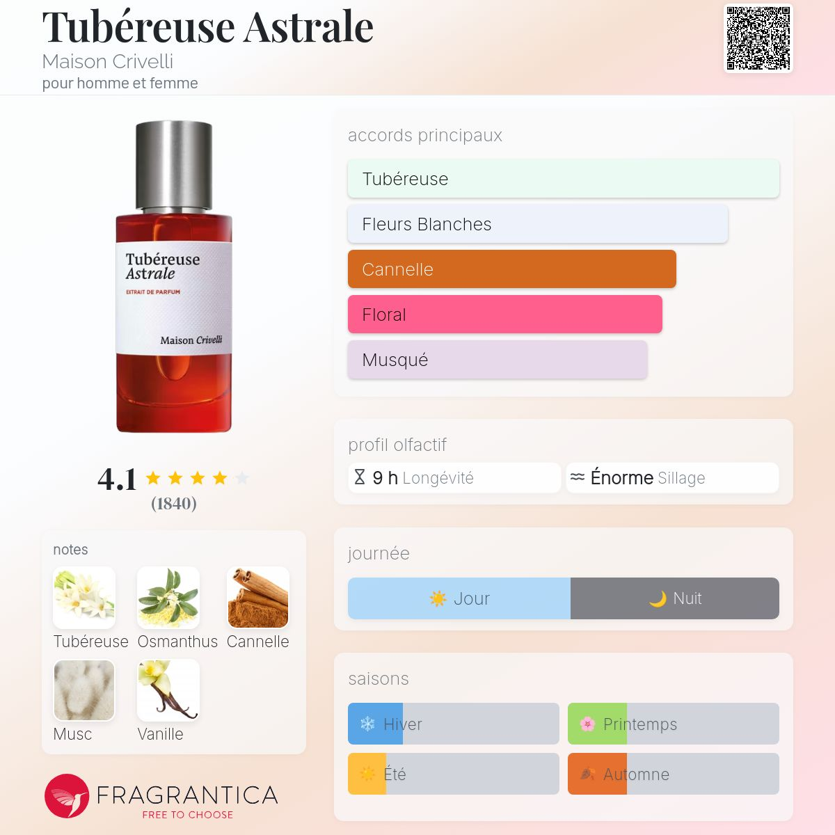 Maison Crivelli - TUBEREUSE ASTRALE