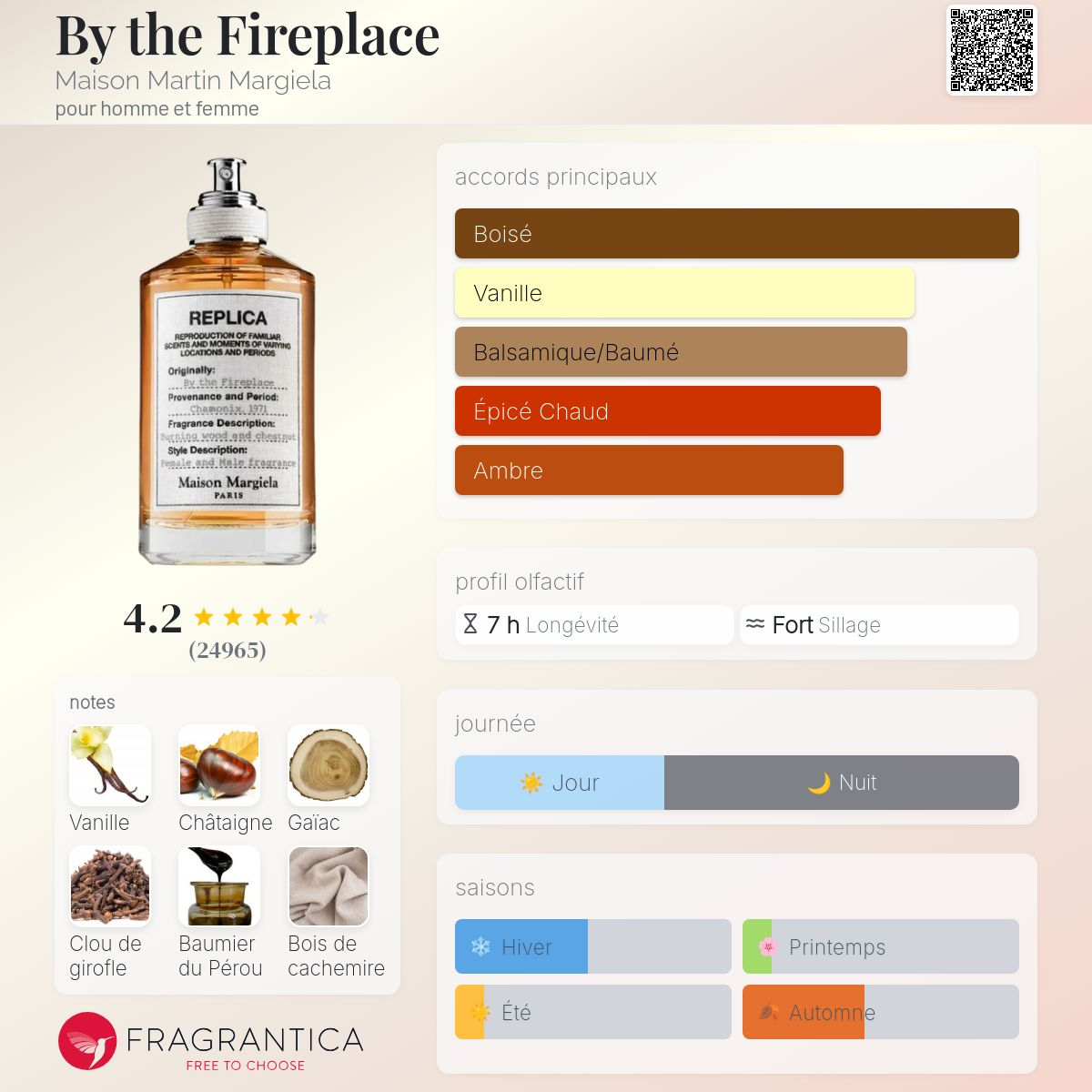 Maison Margiela - BY THE FIREPLACE