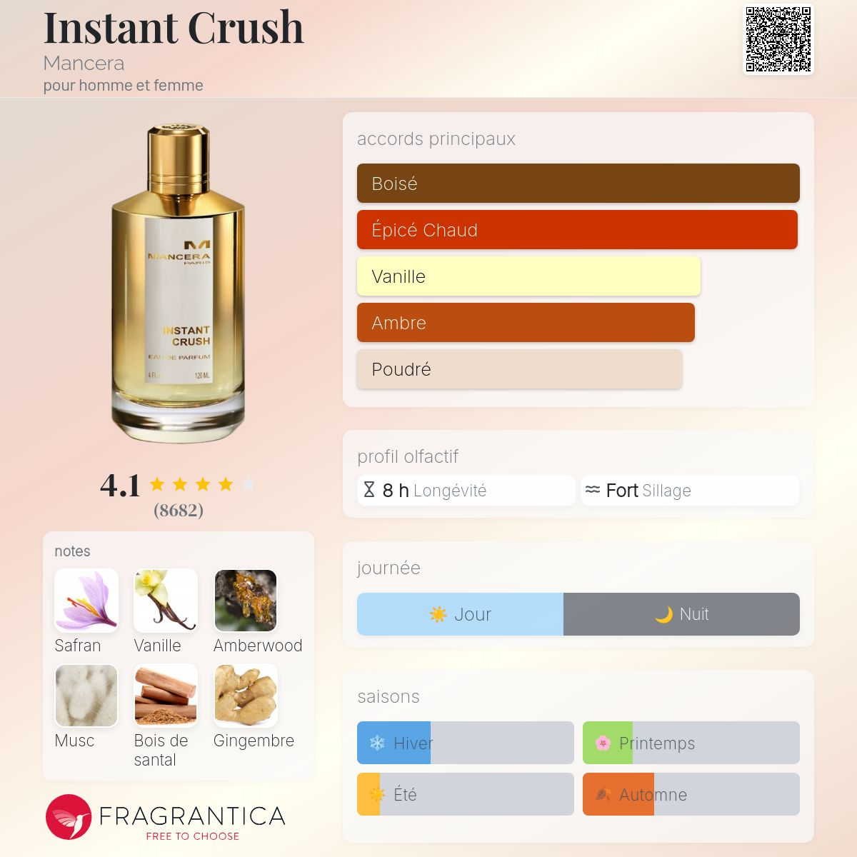 Mancera - INSTANT CRUSH