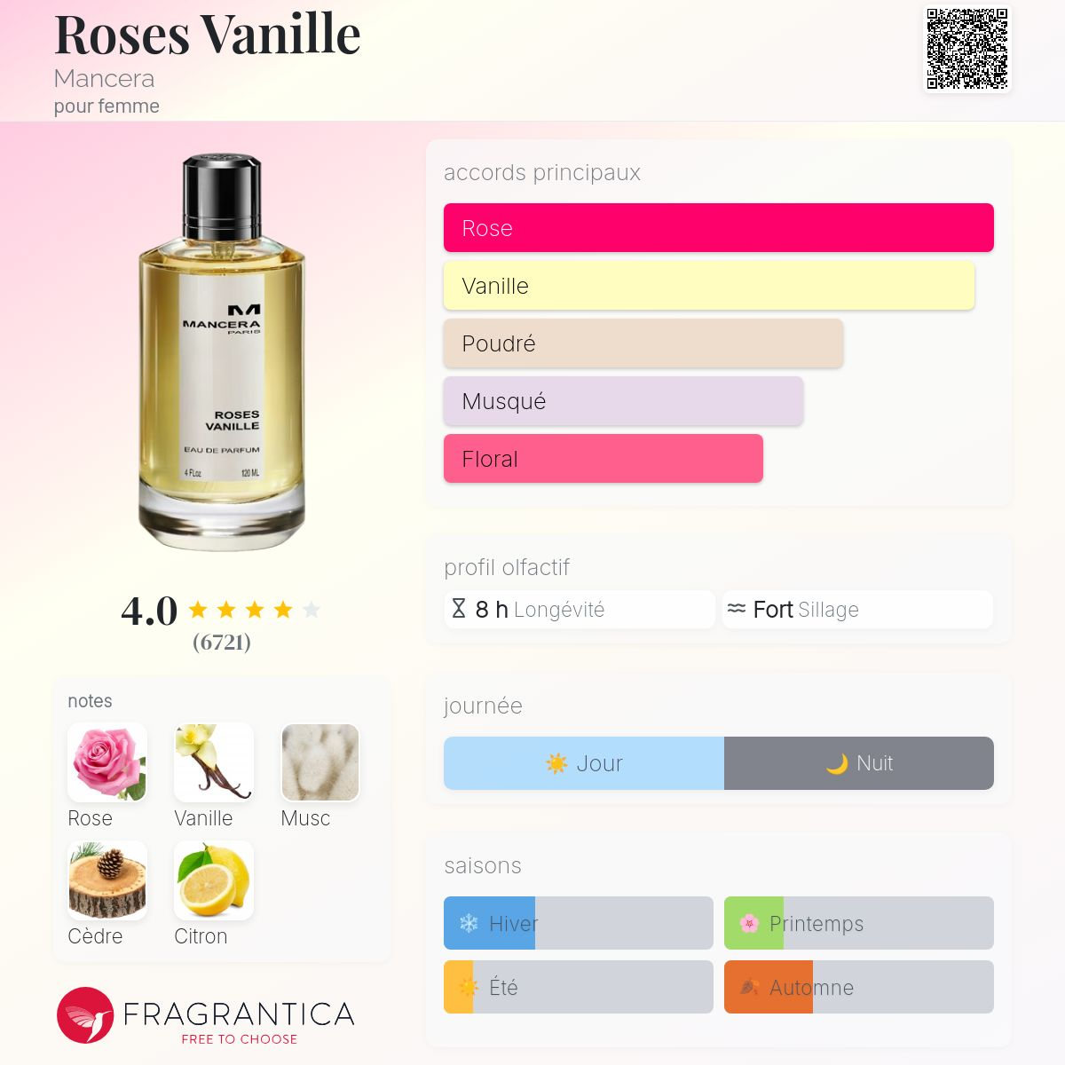 Mancera - ROSES VANILLE
