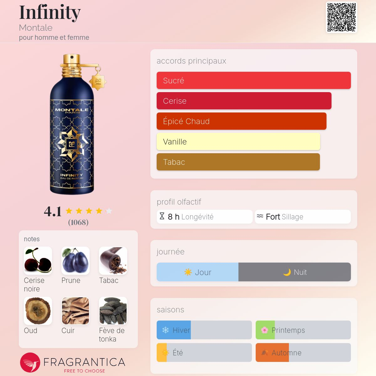 Montale - INFINITY