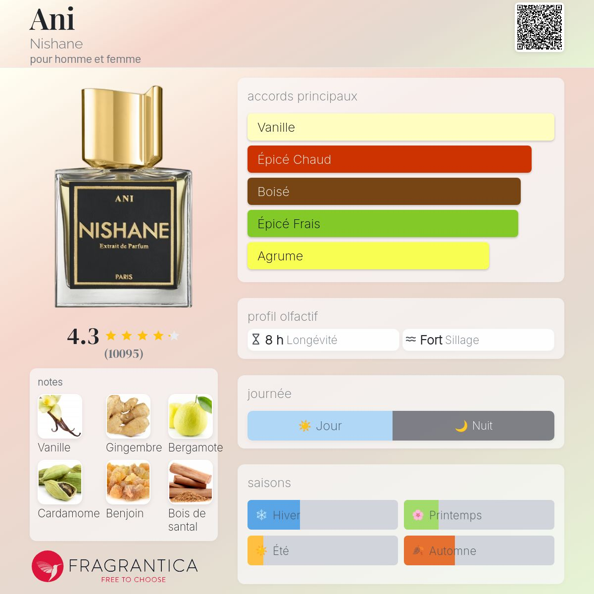 Nishane - ANI