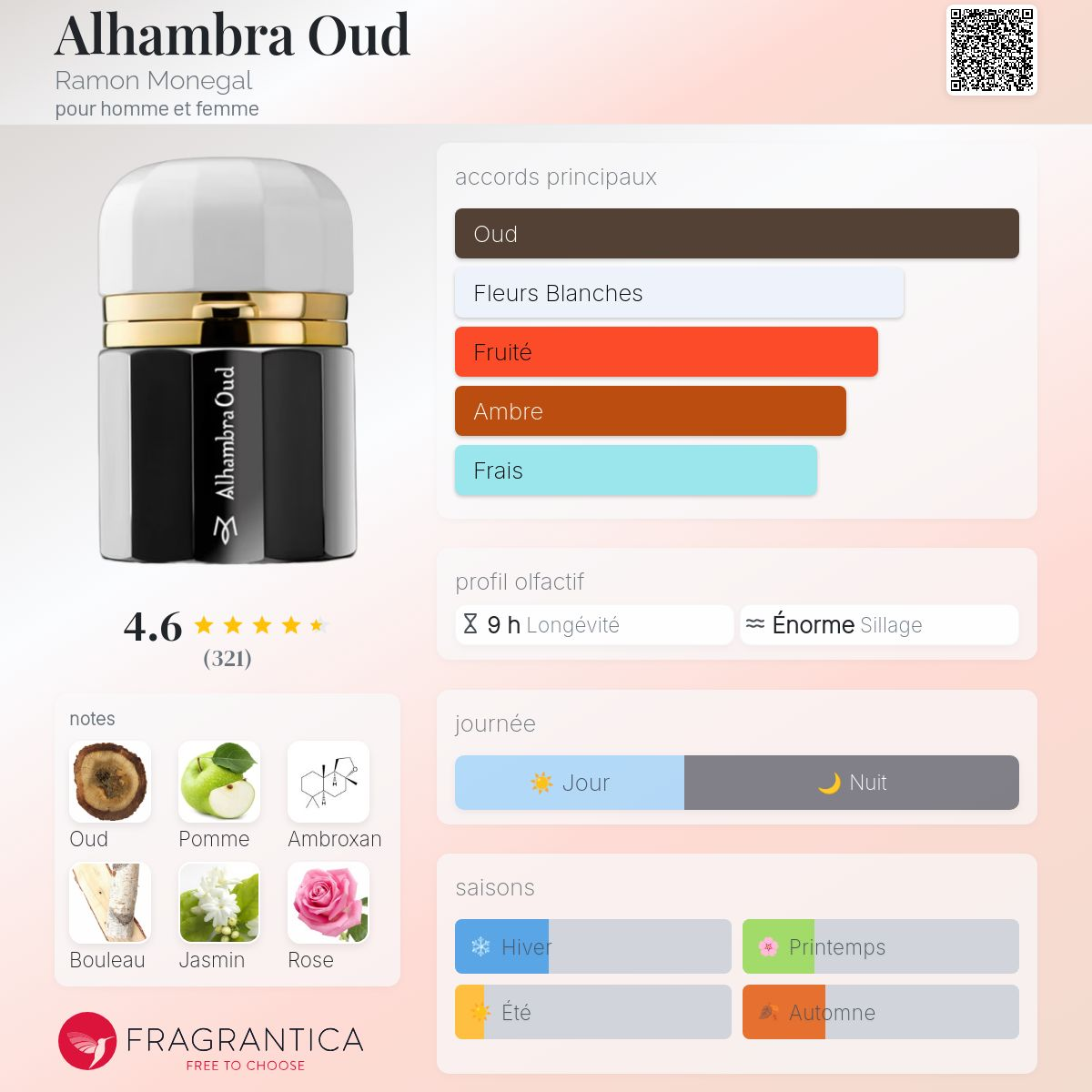 Ramon Monegal - ALHAMBRA OUD EXTRAIT