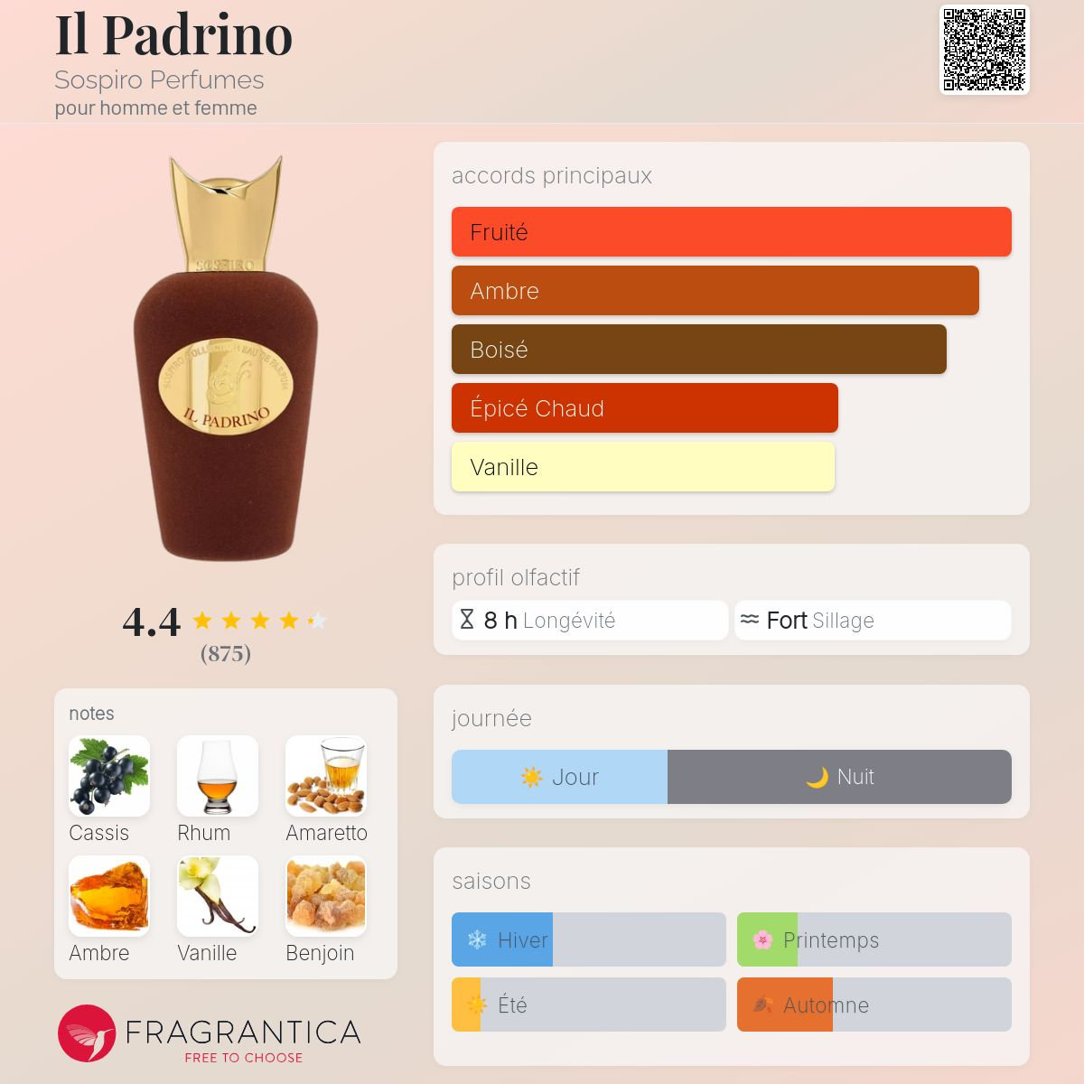 Sospiro - Il PADRINO